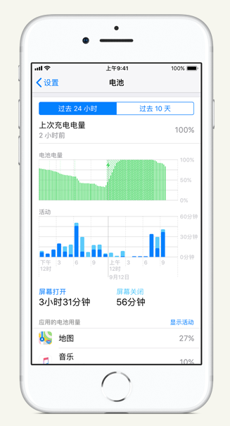 安丘苹果手机维修分享iPhone 在夜间待机时耗电异常怎么办 