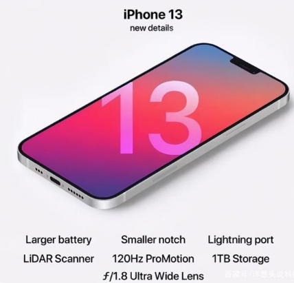 安丘苹果手机维修分享iPhone 13起售价多少钱 