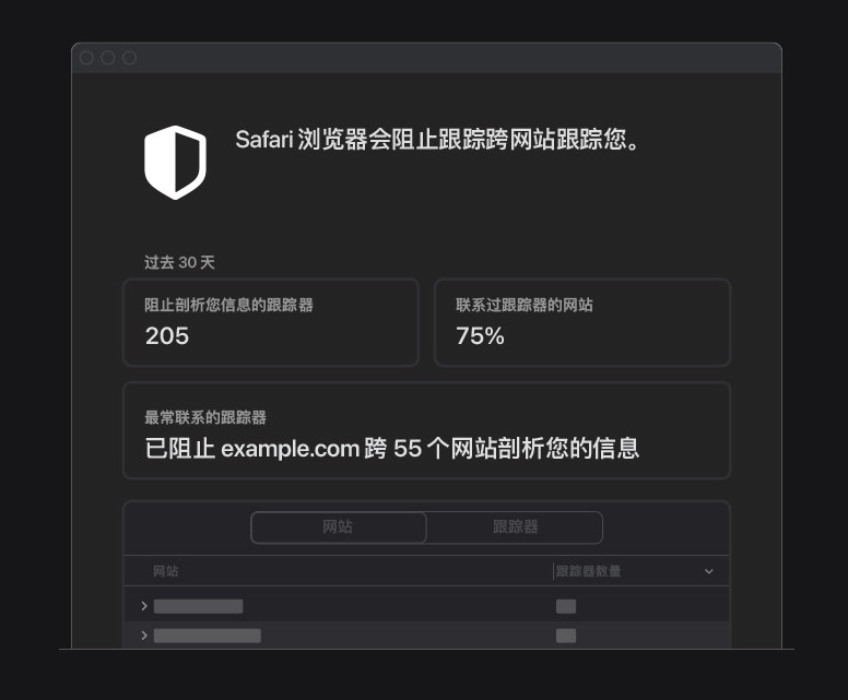 安丘苹果手机维修分享如何在 Safari 浏览器中查看和打开隐私报告 