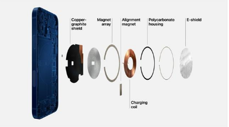 安丘苹果手机维修分享iPhone 12真的会威胁身体健康吗 