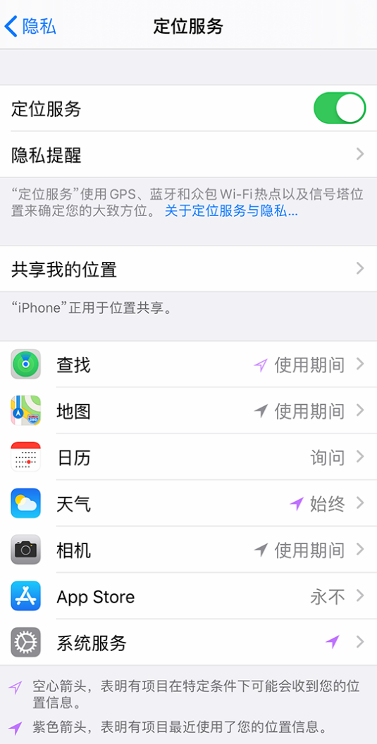 安丘苹果手机维修分享iPhone 状态栏中时间显示为蓝色图标是什么情况 